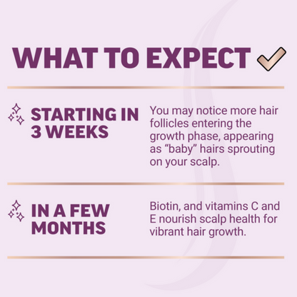 TotalViva | Hair Growth Accelerator