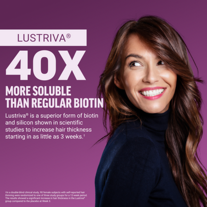 TotalViva | Hair Growth Accelerator