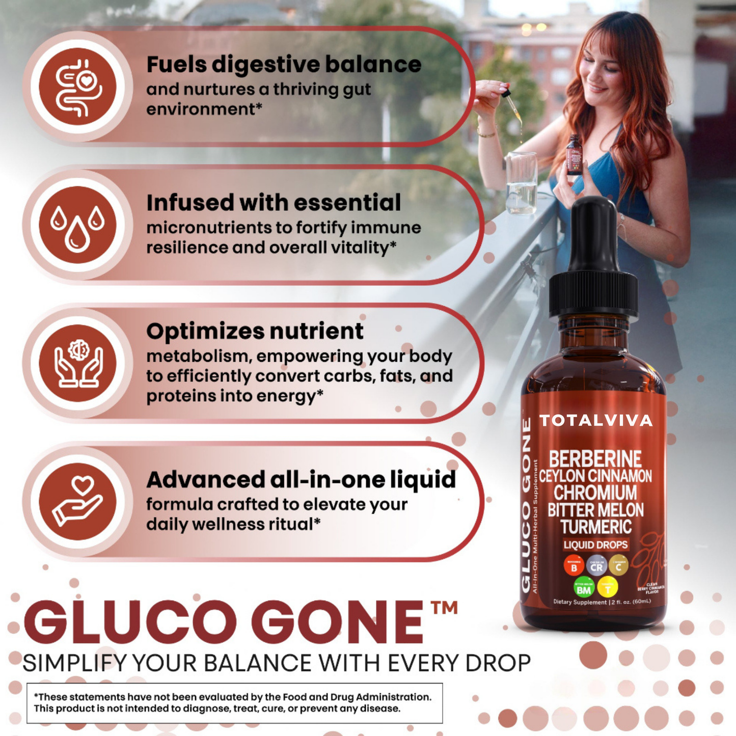 TotalViva Gluco Gone™