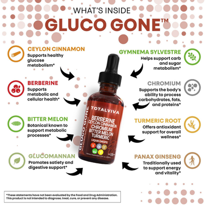 TotalViva Gluco Gone™
