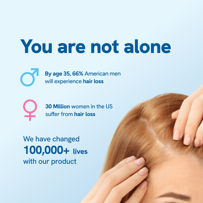 TotalViva - Hair Growth Serum Roll on