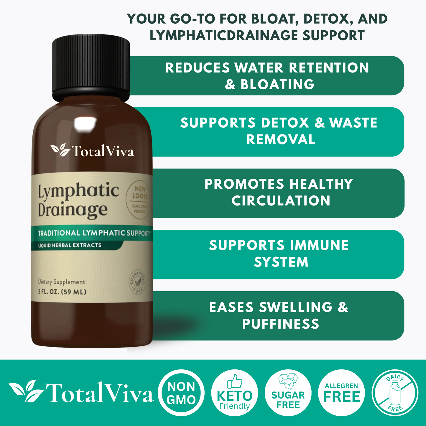 TotalViva Lymphatic Drainage