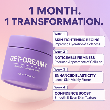 TotalViva™ – Overnight Toning Cream